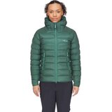 Rab Electron Pro Jacket Womens