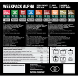 Tactical Foodpack Weekpack Alpha