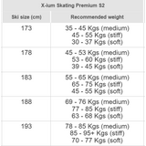 Rossignol X-IUM Skating Premium+ S2 IFP