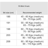 Rossignol X-IUM R-Skin IFP (23/24)