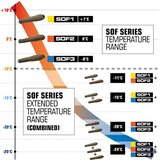 Carinthia SOF 2