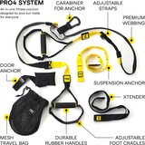 TRX PRO Kit