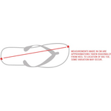 Havaianas Brazil Logo