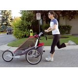 Thule Joggingkit för Cougar2/Cheetah2