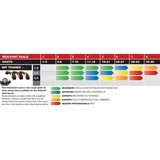 Ozone IMP Large Kite 3,5 m2 with bar