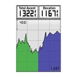 Garmin GPSMAP 62s