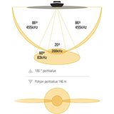 Humminbird 798 HD SI Combo