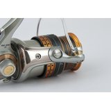 Abu Garcia Cardinal 504i SDH FD