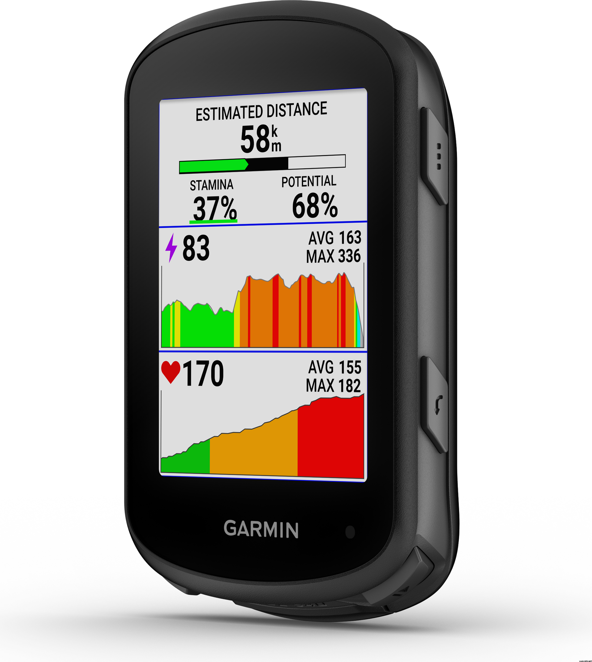 GARMIN EDGE530 サイクルコンピューター-