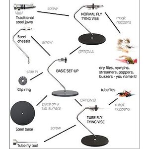 Vision 2in1 Fly Tying Vise