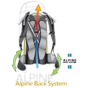 Deuter Descentor EXP 22