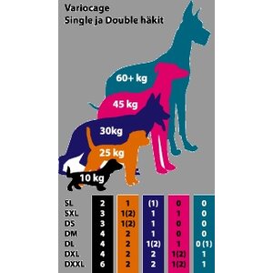 Variocage III Double -cage, Size DXL (double extra large)