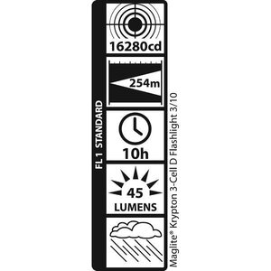MagLite Mag-Lite 3D