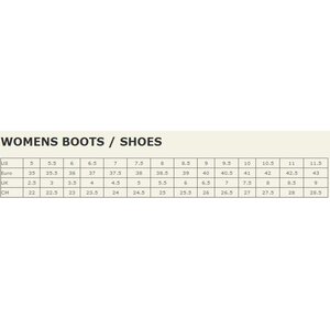 Merrell Ascend Glove GTX Womens