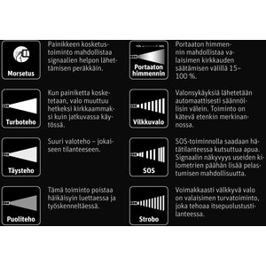 Led Lenser H14.2
