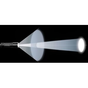 Led Lenser H14.2