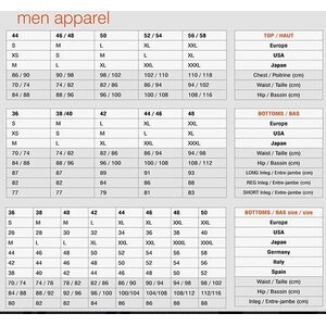 Millet K Pro GTX Pant