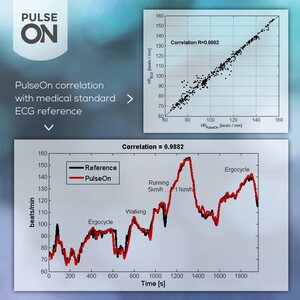 PulseOn Wrist Heart Rate Monitor
