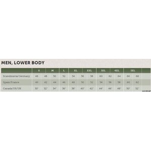 Härkila Mountain Trek Trousers