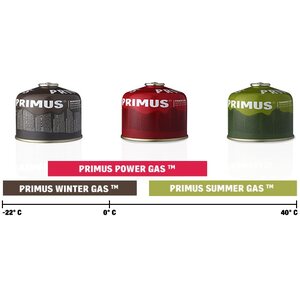 Primus Winter Gas 230 g