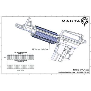 Manta 6 " Very-Low-Profile Rail Guard Kit (3-pack)