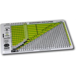 PADI Eanx 36% sukellustaulukko