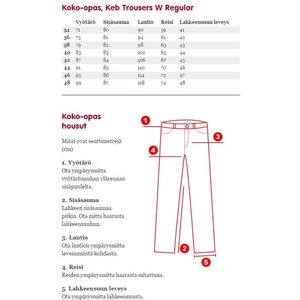 Fjällräven Keb Trousers Women Regular