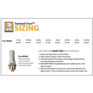 Ruffwear Summit Trex, 4 pcs