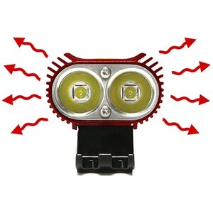Lumonite Air 1500, 1760lm