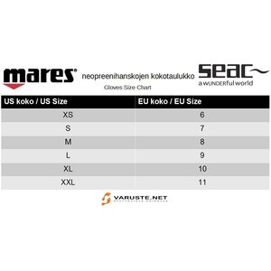 Seacsub Gloves Dry Seal 300