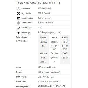 Fenix LD41 XM-L U2 Flashlight