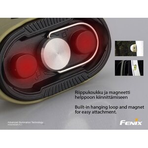 Fenix CL20 Retkilyhty