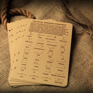 Rite in the Rain TACTICAL REFERENCE CARD SET