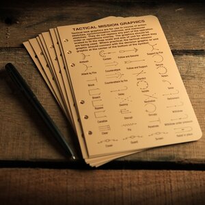 Rite in the Rain TACTICAL REFERENCE CARD SET