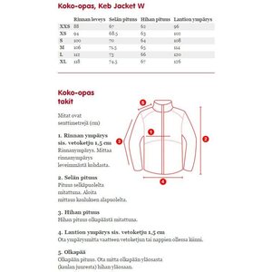 Fjällräven Keb Jacket Women