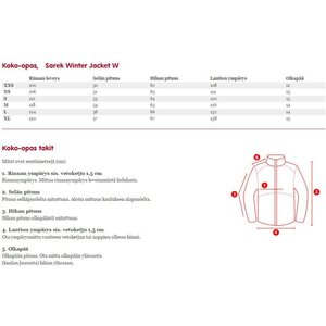 Fjällräven Sarek Winter Jacket Women