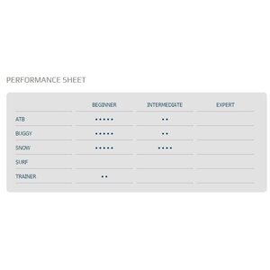 HQ Apex V 11.0 R2F