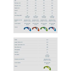 HQ Apex V 11.0 R2F