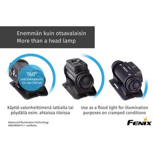 Fenix HL60R Raptor