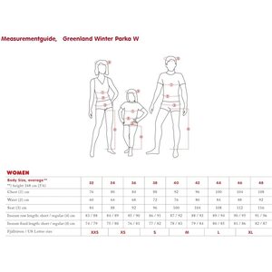 Fjällräven Greenland Winter Parka W