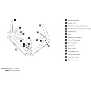 Leatherman Knifeless Rebar