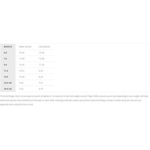 Flysurfer Boost2 11.0 Kite Only