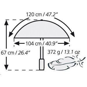 Euroschirm Birdiepal Outdoor