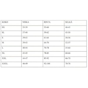 Zero DC Faster -harness