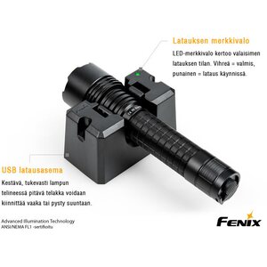 Fenix RC20 telakka-ladattava taskulamppu