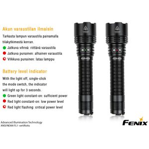 Fenix RC20 telakka-ladattava taskulamppu