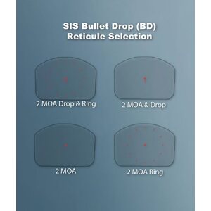 Shield SIS (Switchable Interface Sight)