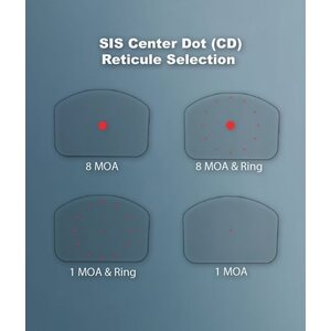 Shield SIS (Switchable Interface Sight)