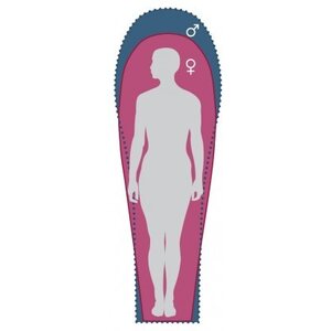 Helsport Alta Lady, 170cm