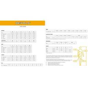Devold Expedition Woman Long Johns
